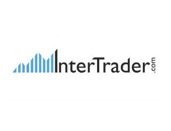 Polscy brokerzy forex ranking