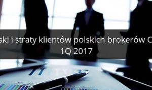 Mforex.pl opinie