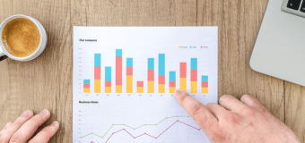 zyskowność klientów brokerów cfd 3q 2018