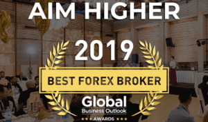 global business outlook awards 2019 forex