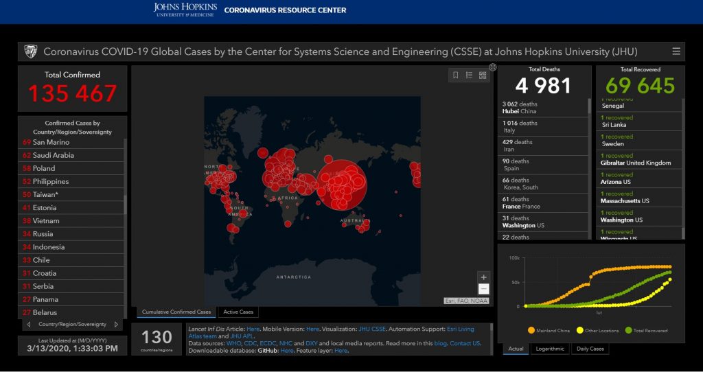 johns hopkins coronavirus map - Uwaga na oszustwa związane z epidemią koronawirusa