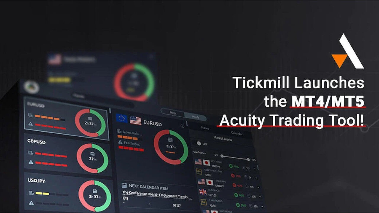 Tickmill wprowadza nowe narzędzie tradingowe acuity do badania sentymentu rynkowego