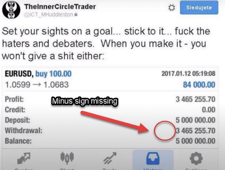 inner circle trader